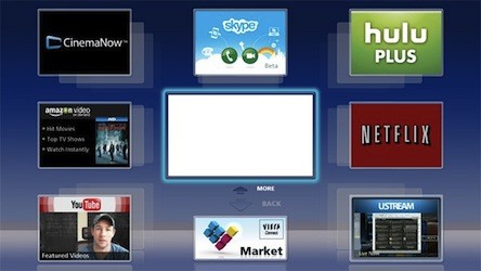 IFA: Panasonic Viera Connect, arrivano Market e cloud