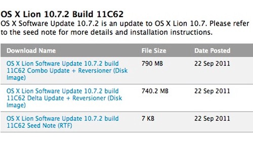 OS X Lion 10.7.2 Build 11C62 per gli sviluppatori