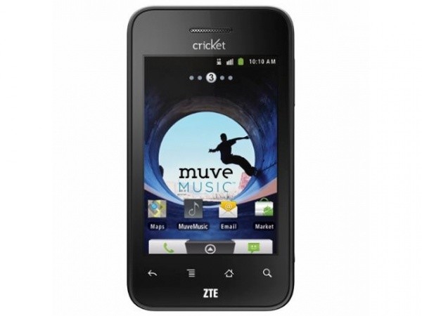 ZTE Score