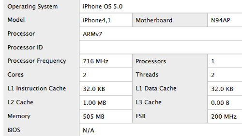 iPhone 4S è il 68% più veloce di iPhone 4