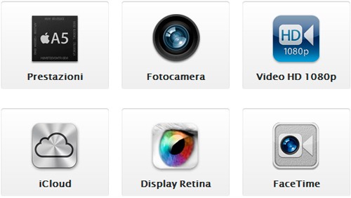 Passare da iPhone 4 ad iPhone 4S conviene?