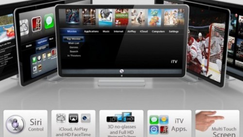 iTV di Apple, spunta il concept