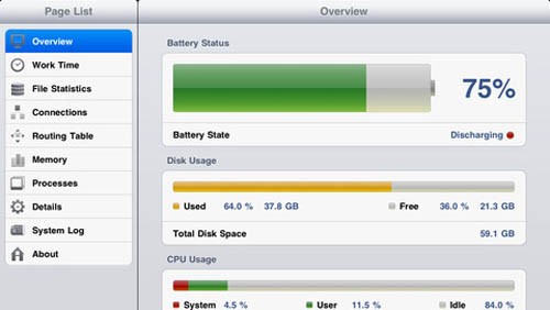 App Store: cinque utili applicazioni