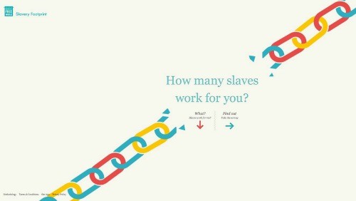 Quanti lavoratori sfruttati per il nostro stile di vita? Lo dice un'app