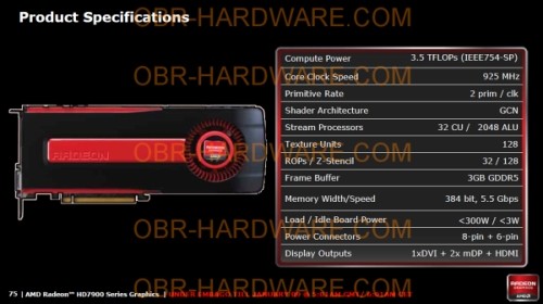 AMD Radeon HD 7970: ecco le specifiche tecniche