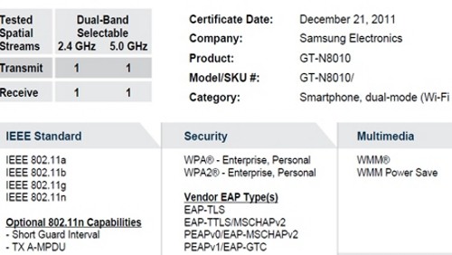 Samsung GT-N8010 il successore del Galaxy Note?