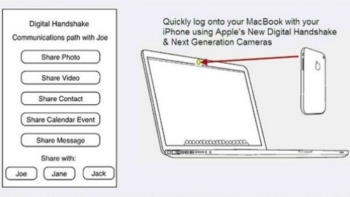 Apple brevetta l'handshake digitale per lo scambio dei dati