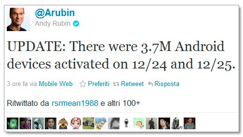 3,7 milioni di dispositivi Android attivati a Natale