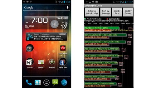 Android 4.0 ICS su Droid 3: benchmark e screenshot