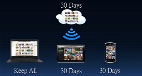 CES 2012: Acer vola tra le nuvole con AcerCloud