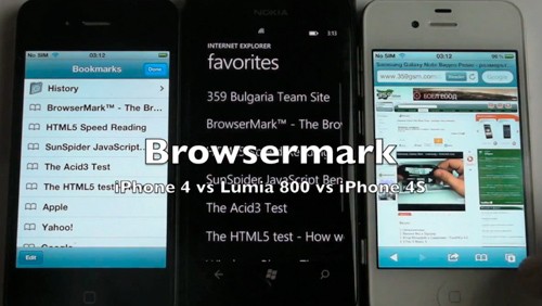 Browser: iPhone 4 vs. iPhone 4S vs. Nokia Lumia 800