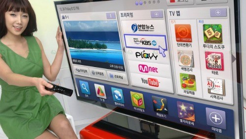 Smart TV: la Commissione Europea fisserà i paletti