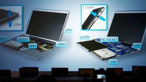 CES 2012, giù il sipario: vincitori e vinti