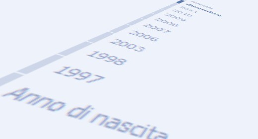 Guida alla Timeline - L'immagine di copertina