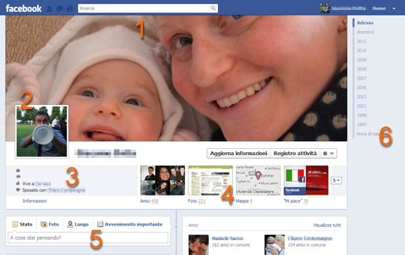 Elementi dell'interfaccia della Timeline Elementi dell'interfaccia della Timeline