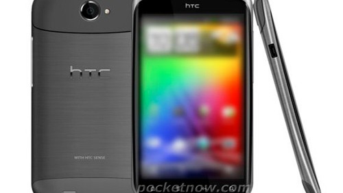 HTC Sense 4.0, ecco le novità