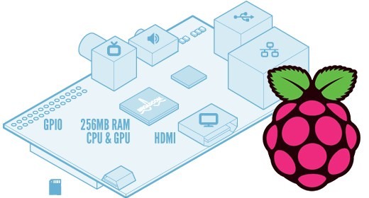 Raspberry PI, stop alle limitazioni d'acquisto