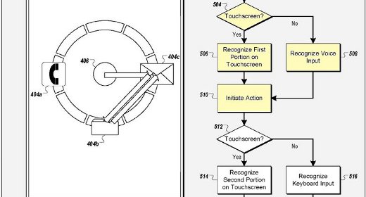 Android, cambia la schermata di sblocco?