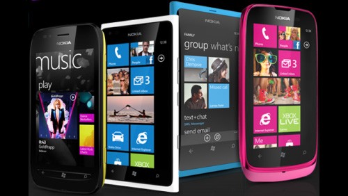 iOS 6 copia da Windows Phone?