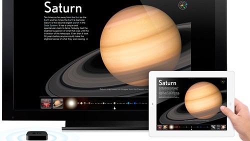 Nuova Apple TV e iPad 3 a marzo