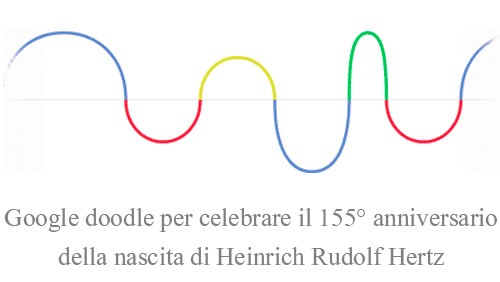 Heinrich Rudolf Hertz celebrato con un doodle