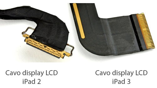 iPad 3, il Display Retina visto al microscopio