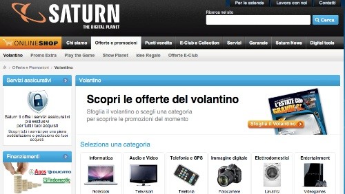 Saturn, tecnologia a 360°