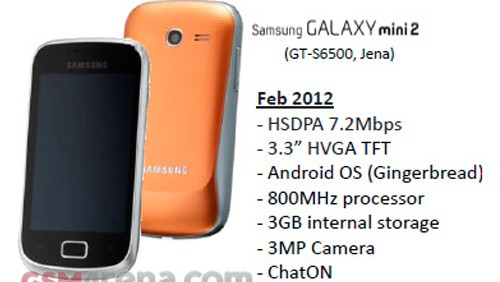 Samsung Galaxy mini 2, prime informazioni