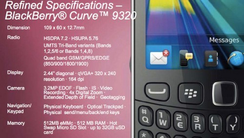 BlackBerry Curve 9320: immagini e specifiche tecniche