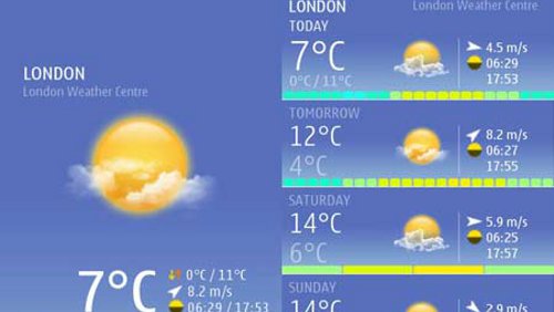 Nokia Weather Widget, previsioni meteo su Nokia Belle
