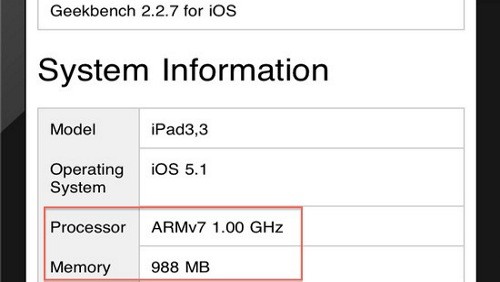 Nuovo iPad: RAM da 1 GB e benchmark
