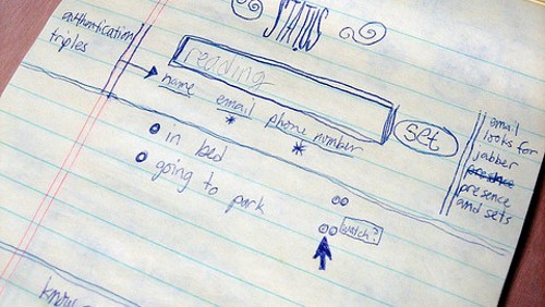 Twitter, 6 anni e 140 milioni di utenti attivi