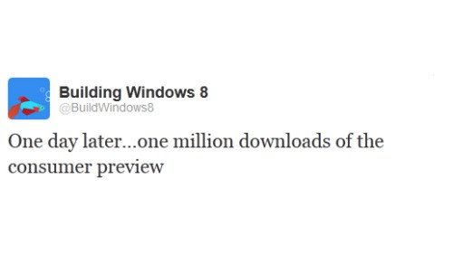 Windows 8 Consumer Preview: un milione di download in 24 ore