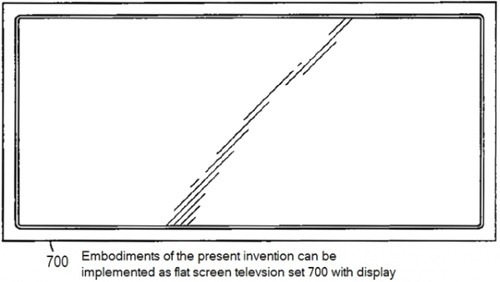 iTV: nuovo brevetto Apple per una HDTV LCD