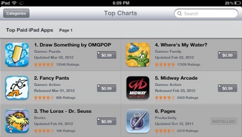 iPad 3, App Store aggiornato per il suo arrivo