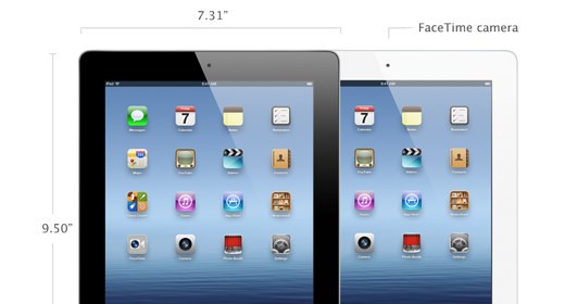 Australia, polemiche sull'iPad 4G