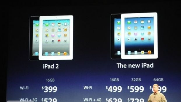 Evento Apple: Disponibilità e prezzi nuovo iPad [aggiornato]