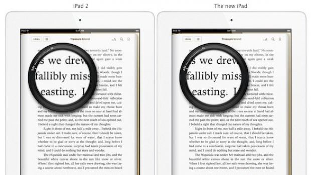 Il Retina display di iPad? 