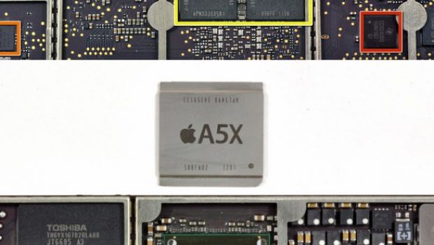 Nuovo iPad una via di mezzo tra un iPhone ed un Mac