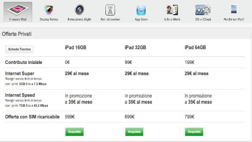 Nuovo iPad, le offerte di Vodafone