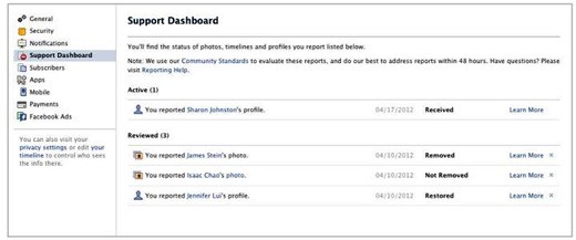 Dashboard Utenti segnalazioni