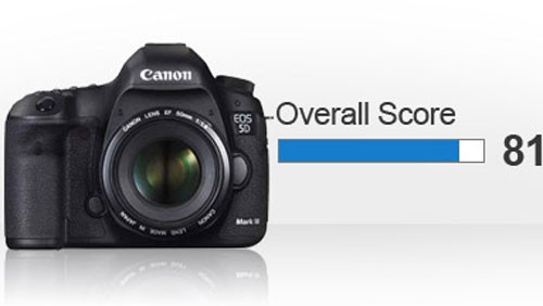 Nikon D800 batte Canon EOS 5D Mark III nei test DxOMark