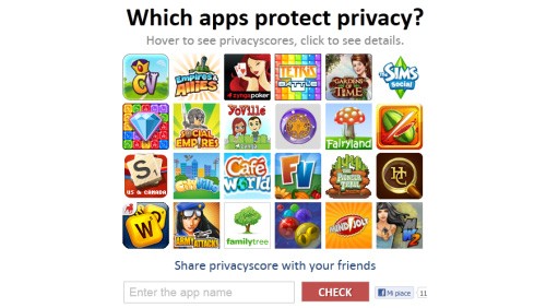 Privacyscore per Facebook verifica il rispetto della privacy