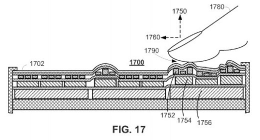 iPhone del futuro: display con sensazione tattile