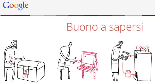 Buono a Sapersi: Google difende la privacy
