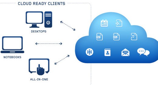 Anche Lenovo vola tra le nuvole
