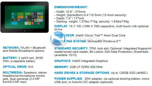Dell Latitude 10, tablet Windows 8 da 10 pollici