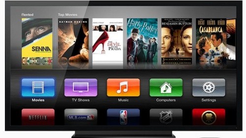 iTV con servizio streaming: lancio imminente?