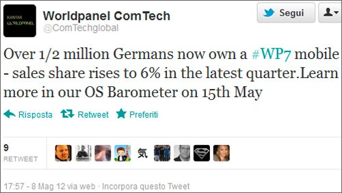 Windows Phone cresce in Germania e tocca quota 6%