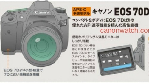 Canon EOS 3D e 70D, specifiche in anteprima